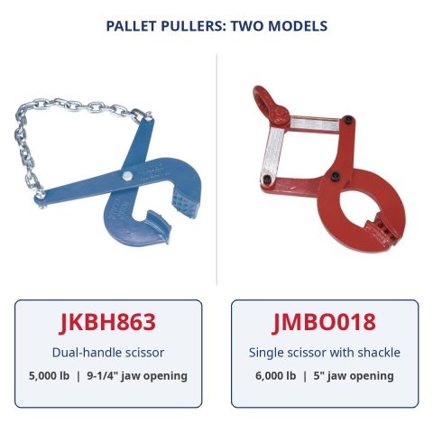 Two pallet puller models side by side: JKBH863 blue dual-handle scissor puller and JMBO018 red single-scissor puller with shackle