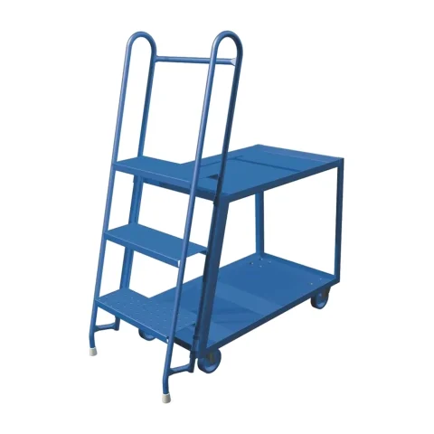Two-Shelf Stock Picker